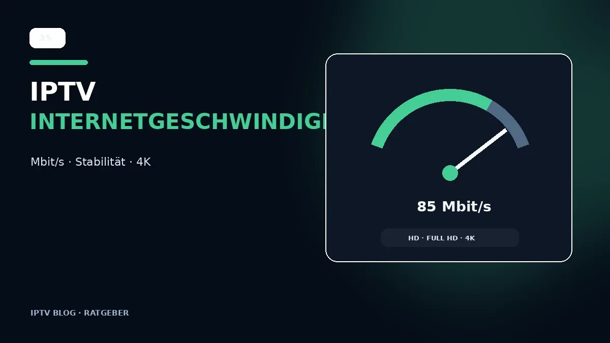 IPTV Internetgeschwindigkeit mit Speedtest und HD 4K Bandbreitenanzeige