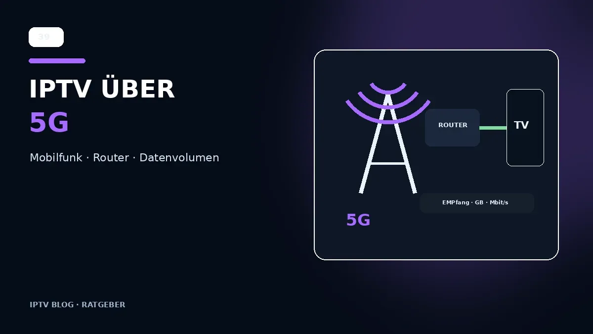 IPTV über 5G mit Mobilfunkmast 5G Router und Smart TV