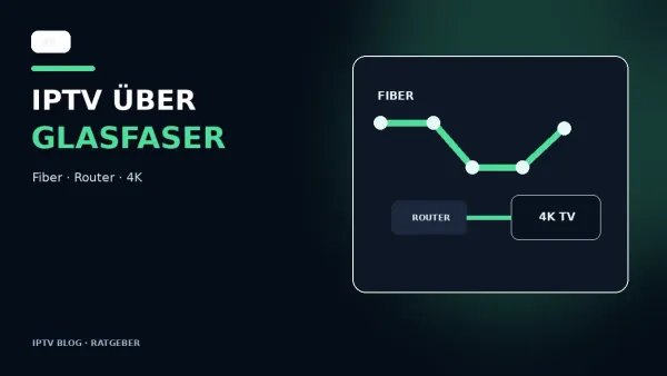 IPTV über Glasfaser mit Glasfaseranschluss Router und Smart TV