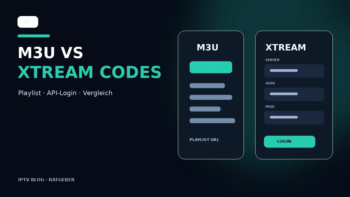 Vergleich zwischen M3U Playlist und Xtream Codes Login auf einem IPTV Player